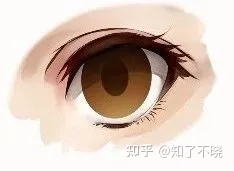 单眼皮大眼的画法教程,水灵灵大眼睛的画法你学会了吗