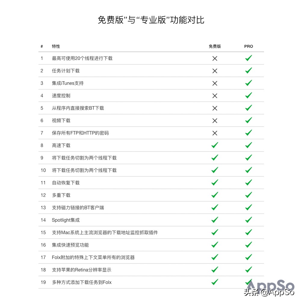迅雷云盘怎么让下载速度快点,迅雷下载速度慢用什么软件好用
