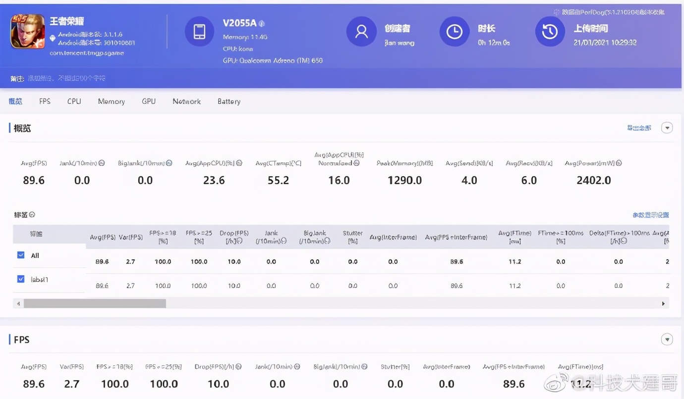 iqooneo5升级originocean系统,iqooneo5se和oppok9pro哪个好