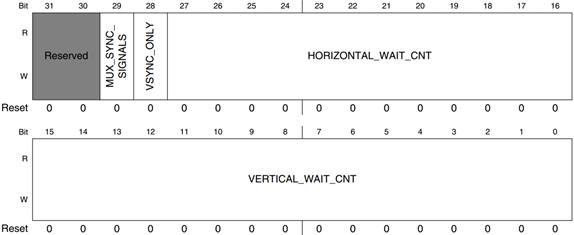 正点原子linux驱动开发指南pdf,正点原子linux开发板桌面级系统