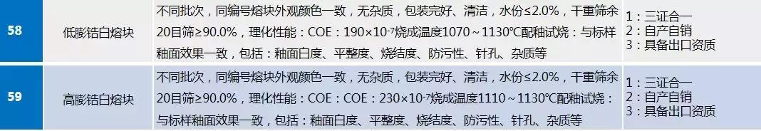 曾被洗劫。3年建了4个陶瓷厂。森大总裁沈延昌讲述真实非洲