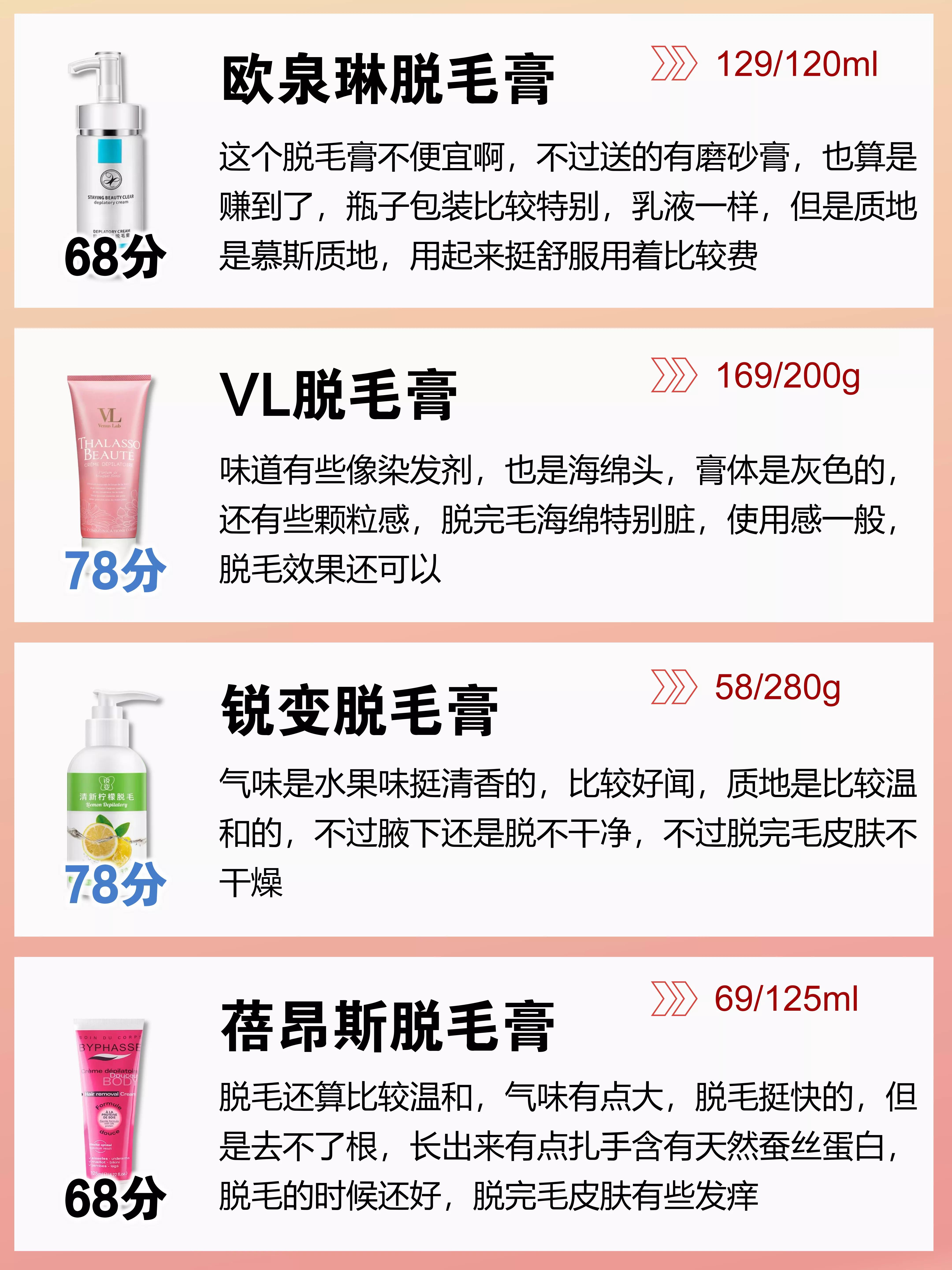 公认最好用的脱毛膏,目前公认最好的平价脱毛膏