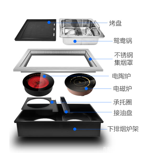 火锅桌无烟净化设备的问题,火锅店无烟净化桌介绍