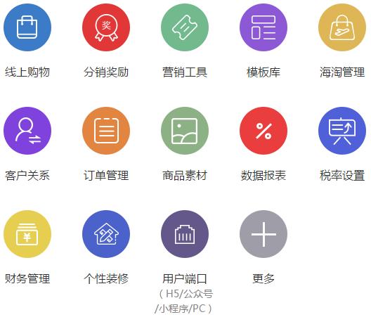 跨境电商海外仓库有哪些,跨境电商境外实体店