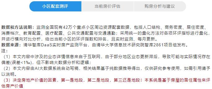 北京第二实验小学周边的房子,北京朝阳区第二实验小学原视频