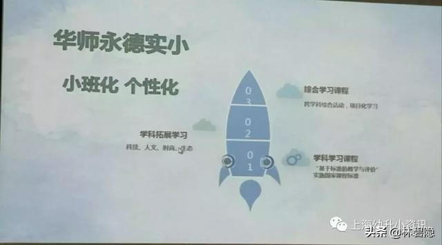 上海浦东新区一流一类小学排名,上海教育新趋势