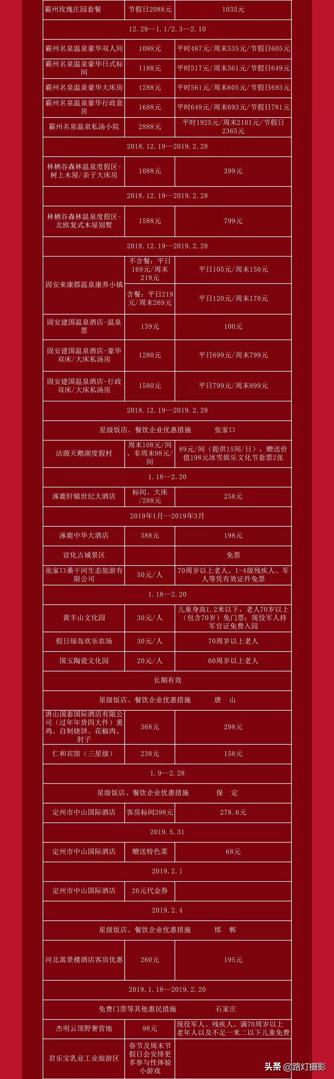 一键收藏在哪里,河北省景区门票优惠政策最新