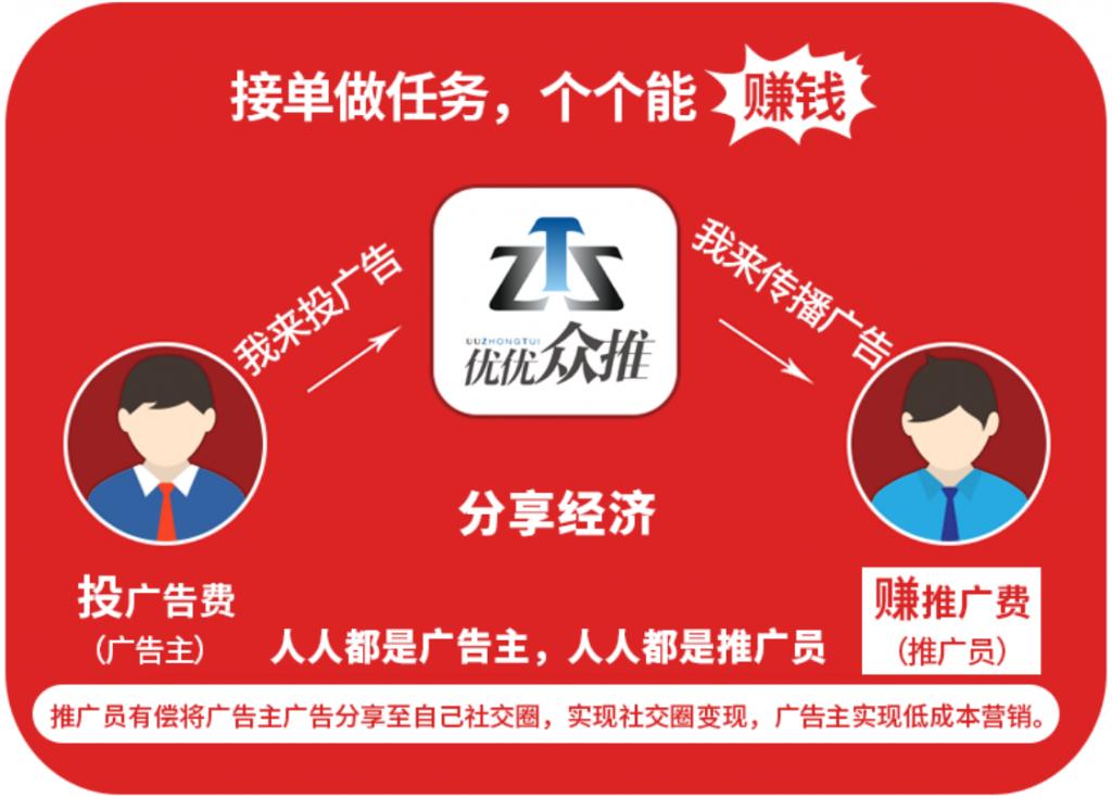 朋友圈推广平台排名,朋友圈推广app方法