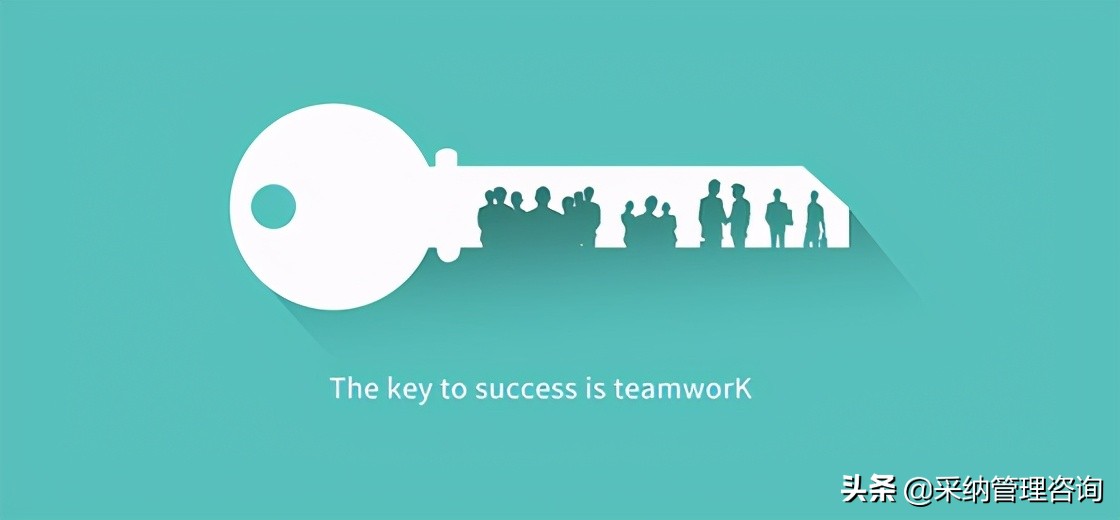 cppm采购培训,采购部门培训课题有哪些