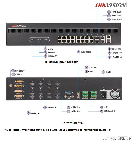 煤矿监测监控讲解视频,视频监控系统组成详解