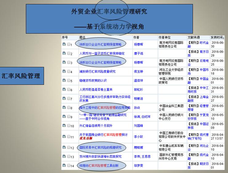 新手写论文实用小技巧,写论文的基本思路是什么
