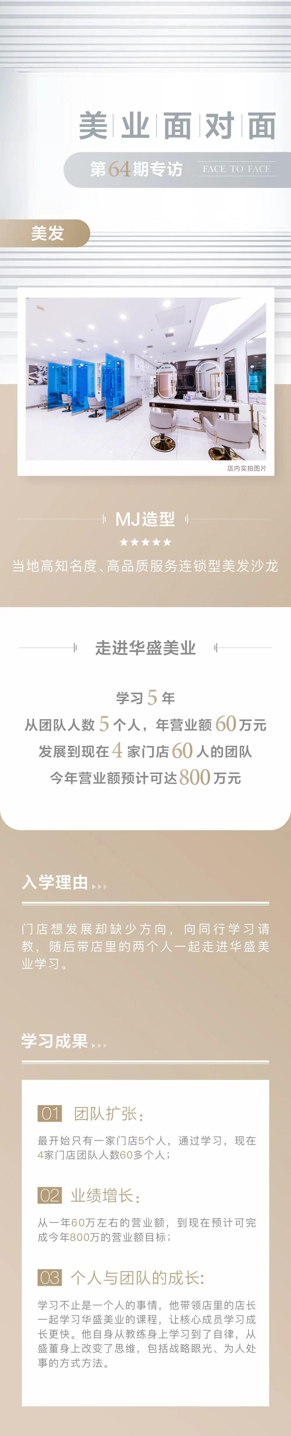 华盛美业课程直播,华盛美业学员演讲