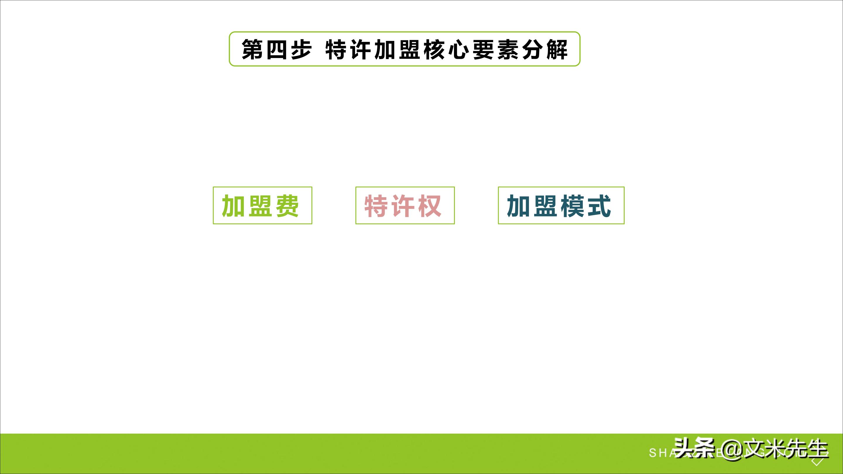 连锁加盟重点,如何打造连锁加盟体系