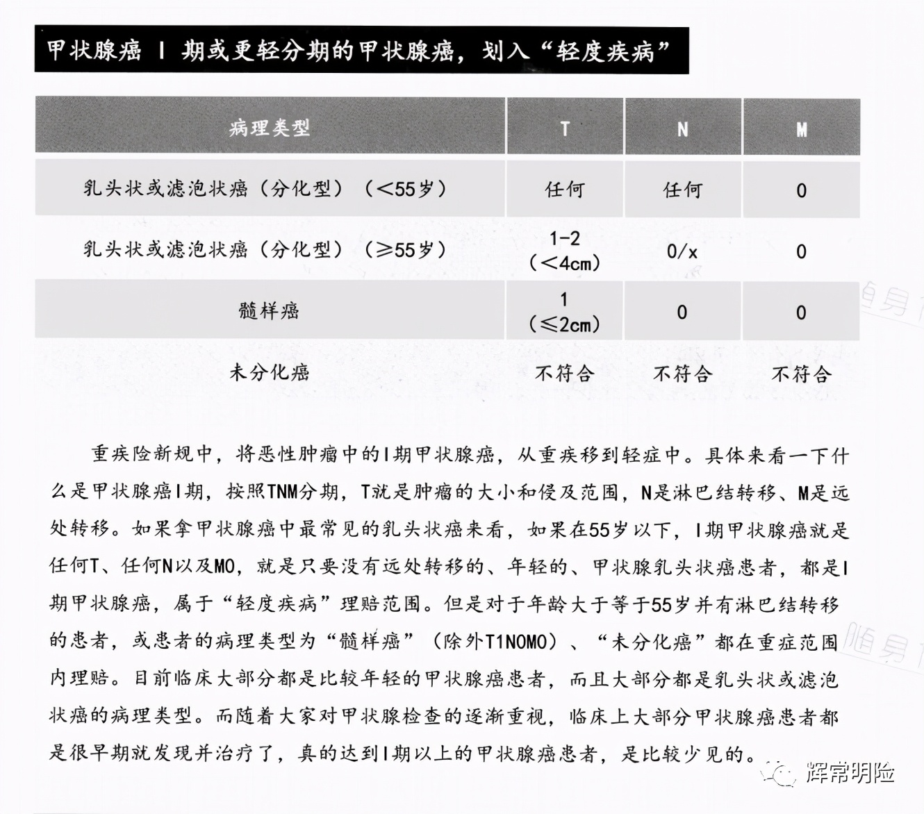 理赔实录|甲状腺癌赔50.91万，免除保险费25.5万，保障继续有效