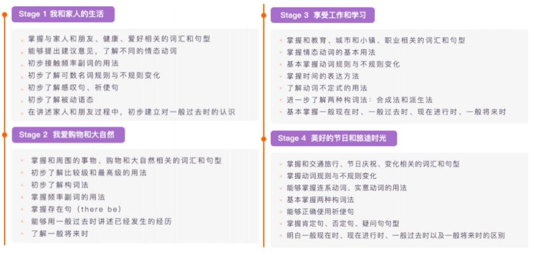 豌豆思维收购魔力耳朵了吗,豌豆思维被六一教育收购了吗