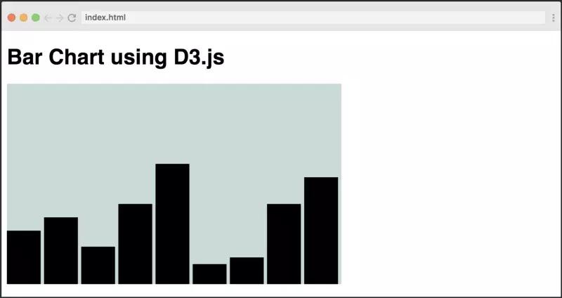 d3js中文教程,d3可视化技术vue