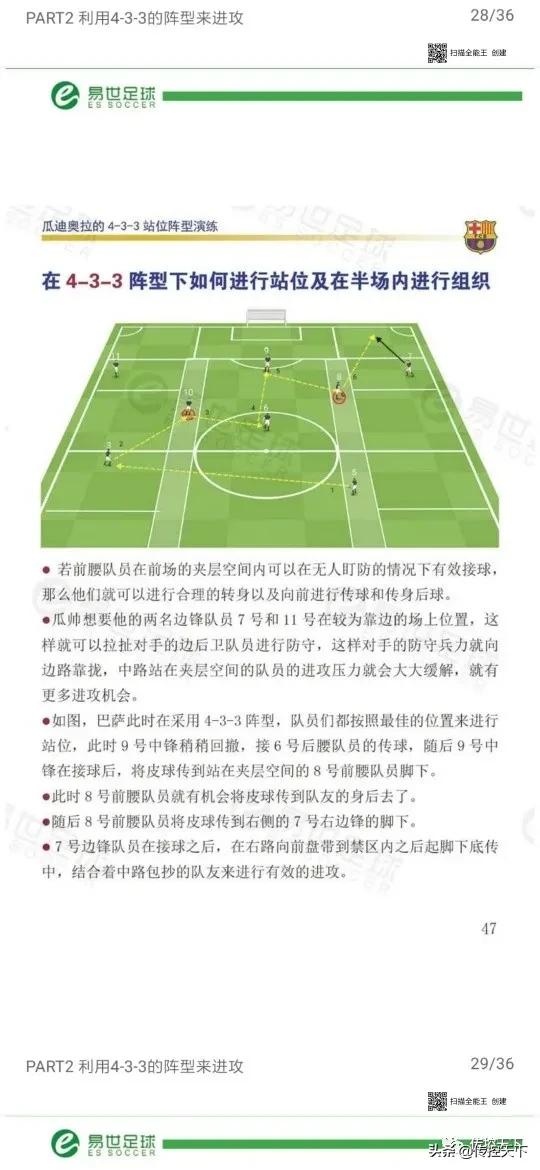 巴萨传控tikitaka横屏,瓜式传控的核心