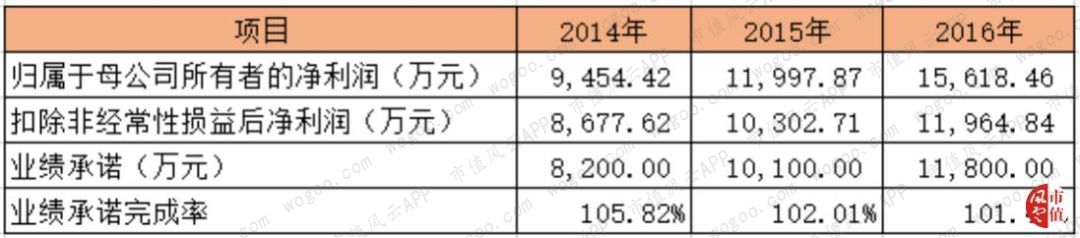 吉药控股退市预警,吉药控股真的会退市吗