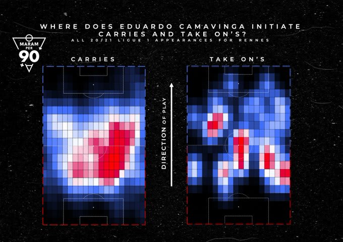 实况卡马文加后腰怎么样,卡马文加能成为防守型中场么