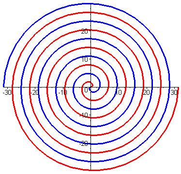 37组动图带你了解趣味数学,匪夷所思的数学知识