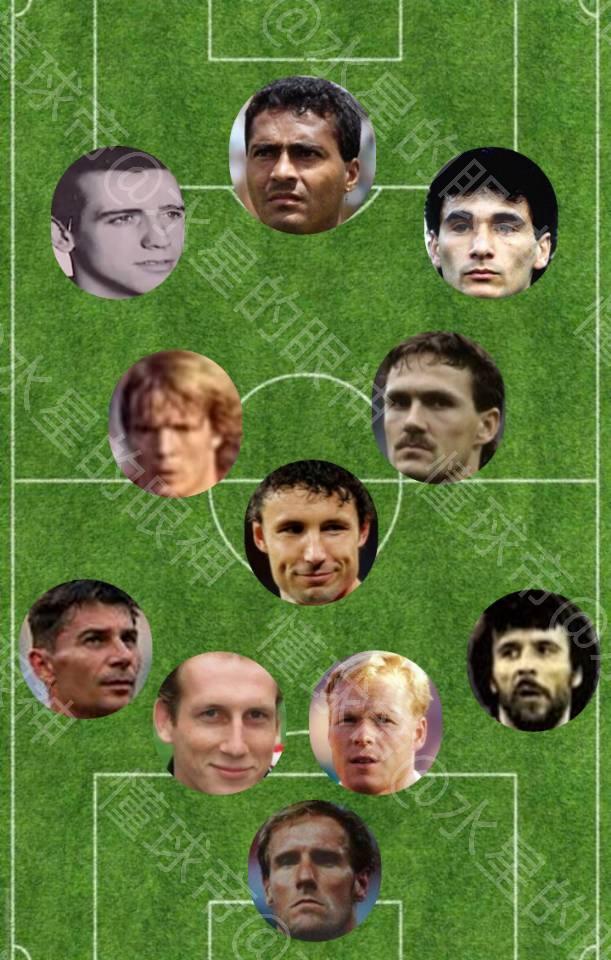 埃因霍温历史最佳阵容,04-05赛季埃因霍温有多强