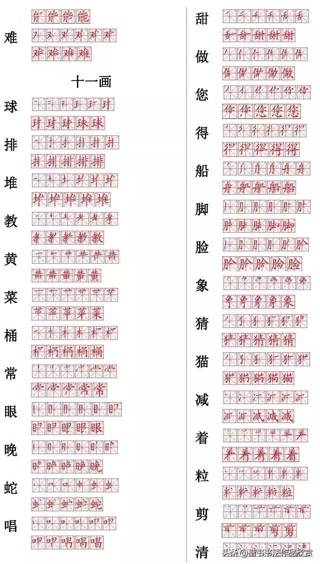 常用的300个汉字笔顺笔画演示之25,常用的300个汉字笔顺笔画演示之20