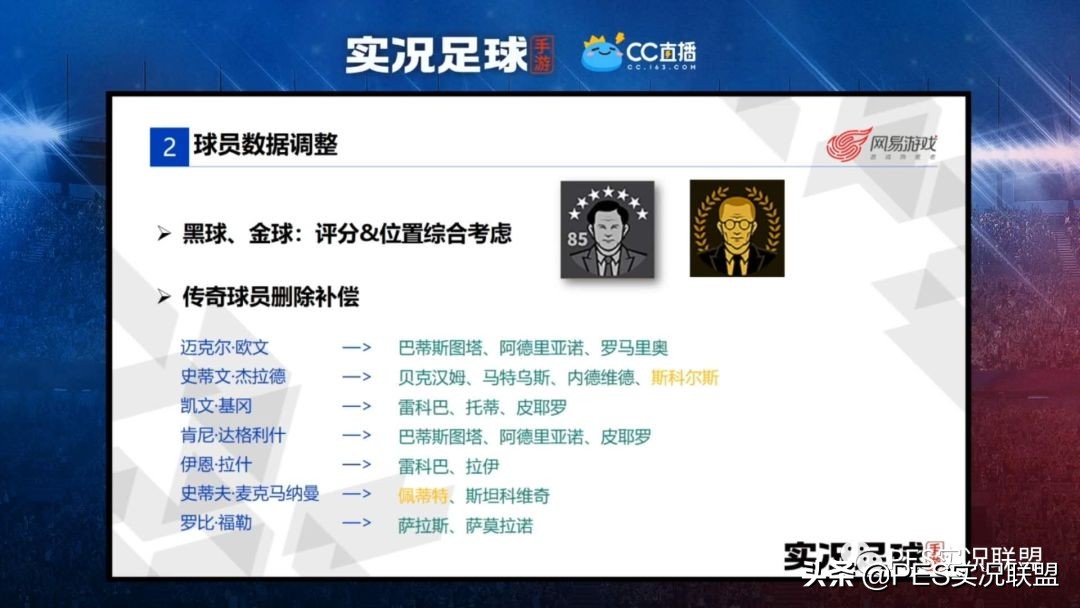 重磅官宣!21赛季18名黄传实锤删卡!国际服补偿方案说明