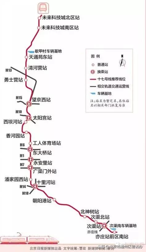 从潞城始发的地铁6号线西延了!8号南线也在试运行,还有10条地铁线路在建!(附地铁开通时间表)