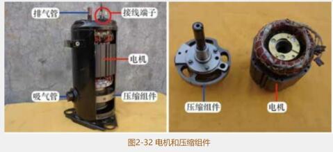 变频螺杆式空气压缩机,空调变频压缩机万能变频板