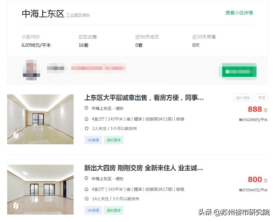 房地产风口浪尖,风口浪尖上的苏州房地产