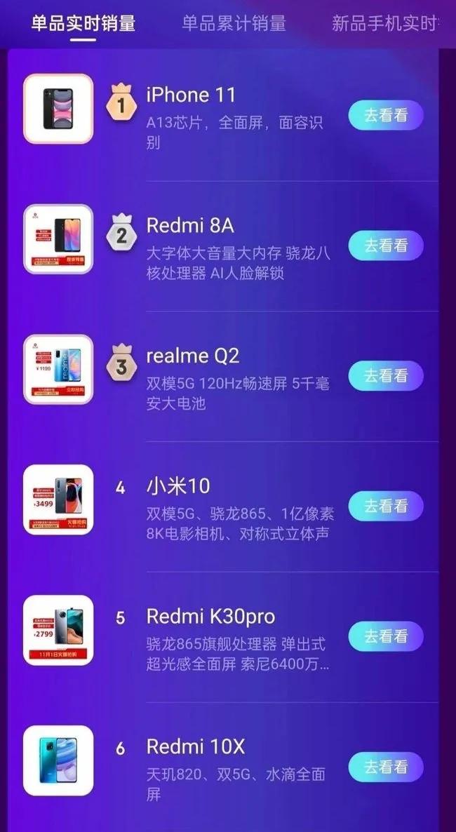 同样高通基带为什么苹果差,苹果是高通基带为啥信号还那么差