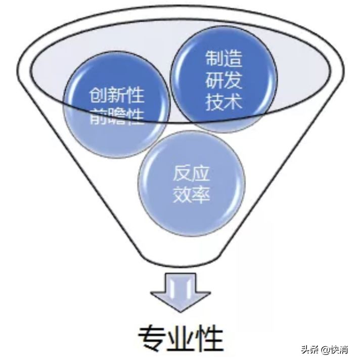 今年糖酒会不知道招商效果怎么样,糖酒会选品经销商得学会这几招