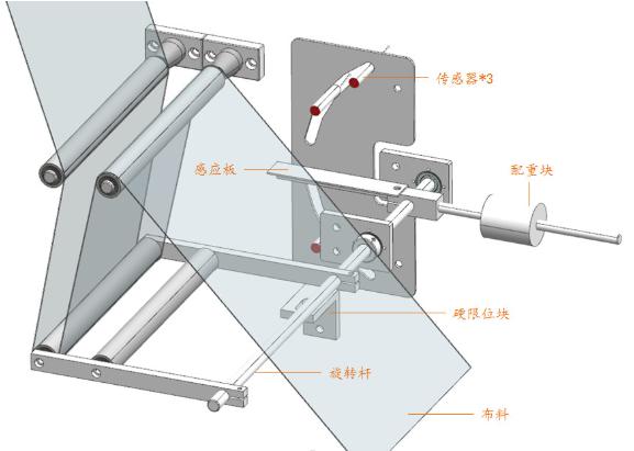 n95全自动口罩机成套设备,N95全自动口罩机