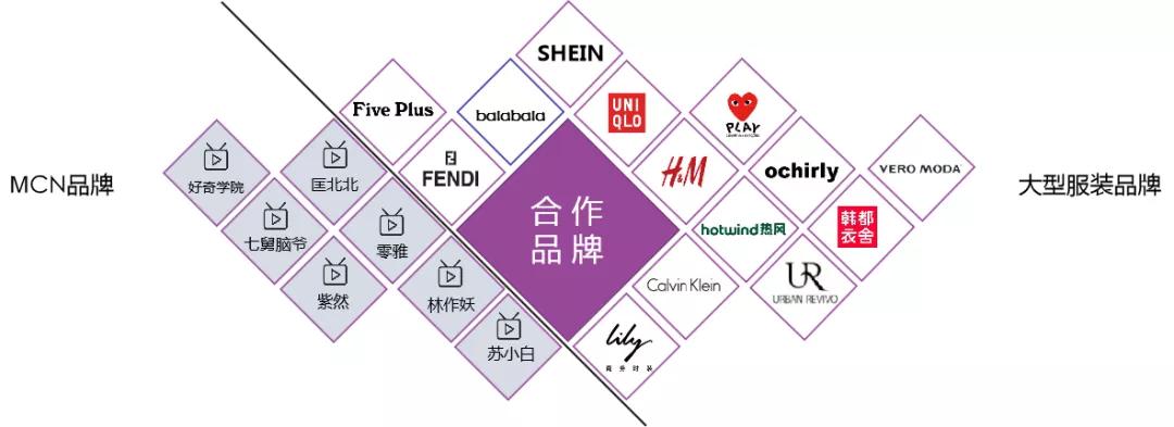 睿时尚原创设计,睿时尚服装设计