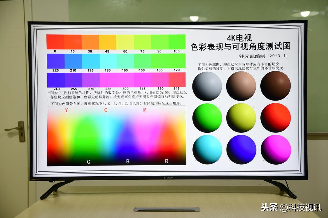 夏普睿享60寸电视推荐,夏普全面屏电视测评