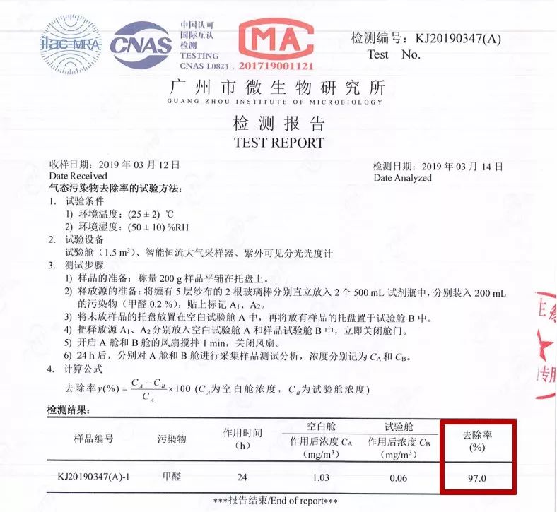 除异味活性炭效果怎么样,除甲醛比空气净化器好的方法