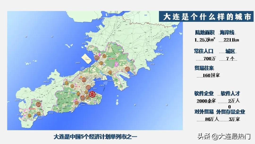 2020年大连市几个区的排名,大连市2023年旅游数据
