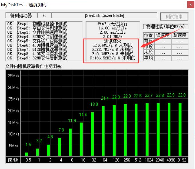 如何分辨假u盘和真u盘,如何辨别真假u盘