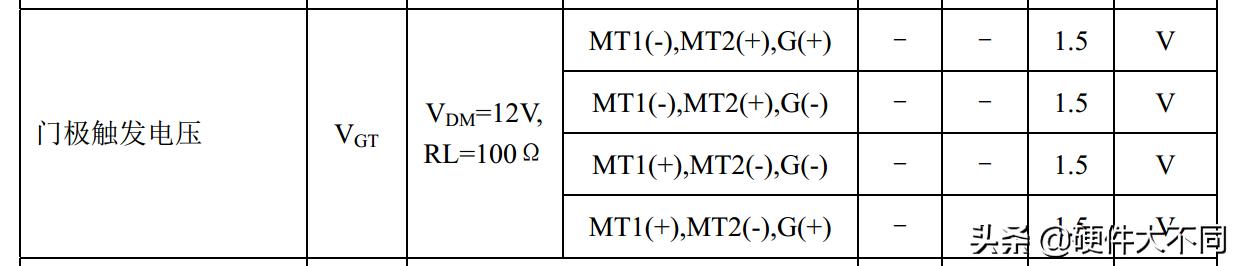 简单可控硅交流调速电路,最简单可控硅触发电路