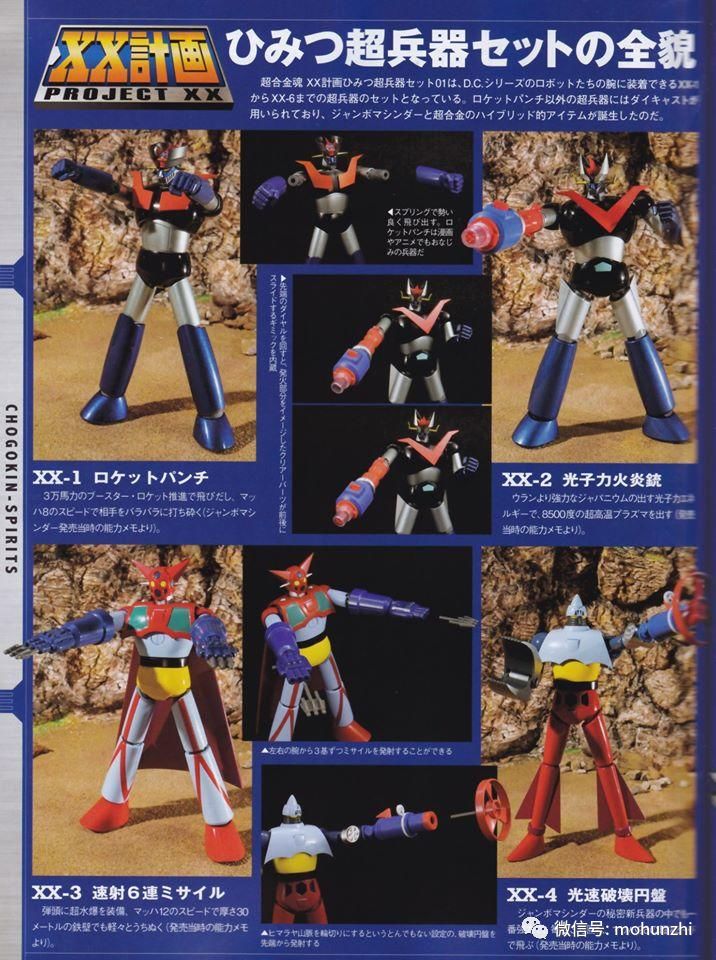 模玩资讯从哪看,万代新模玩福袋