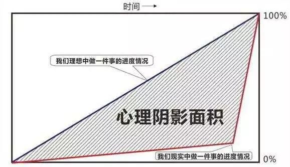 牙套要不要戴久一点再摘,牙套戴多久才不刮嘴