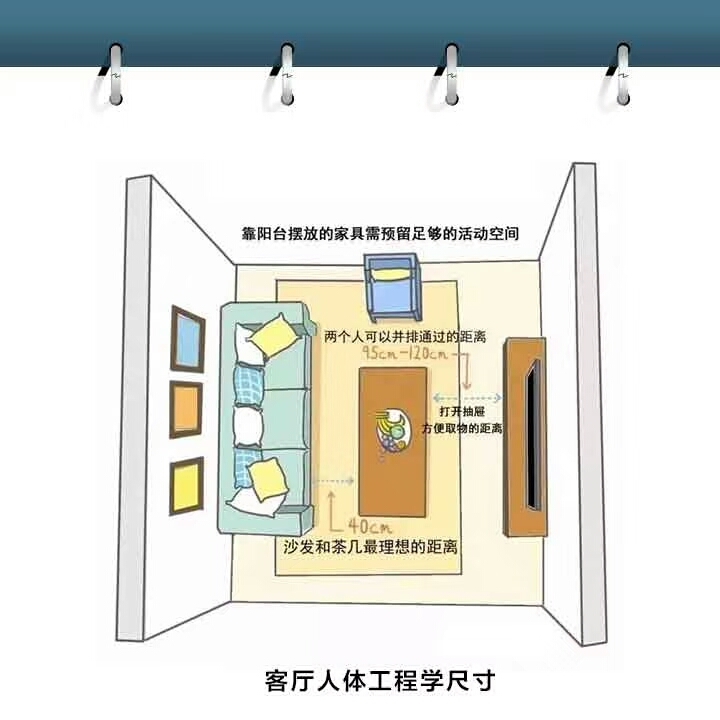 史上最全的家具排名,最全的家具尺寸大全