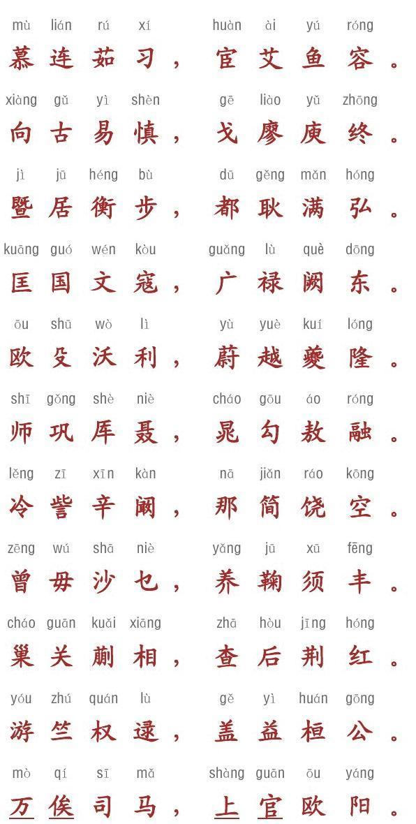 百家姓全文带拼音完整版长图,百家姓全部姓氏注音版