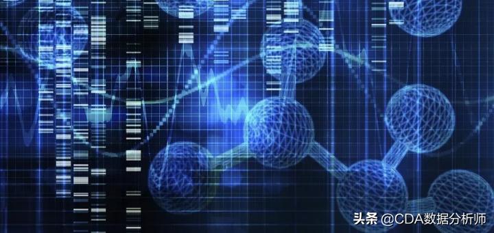 2022年美妆行业前景预测分析,行业分析预测百科