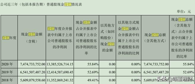 海康威视是全球领先的,海康威视官方