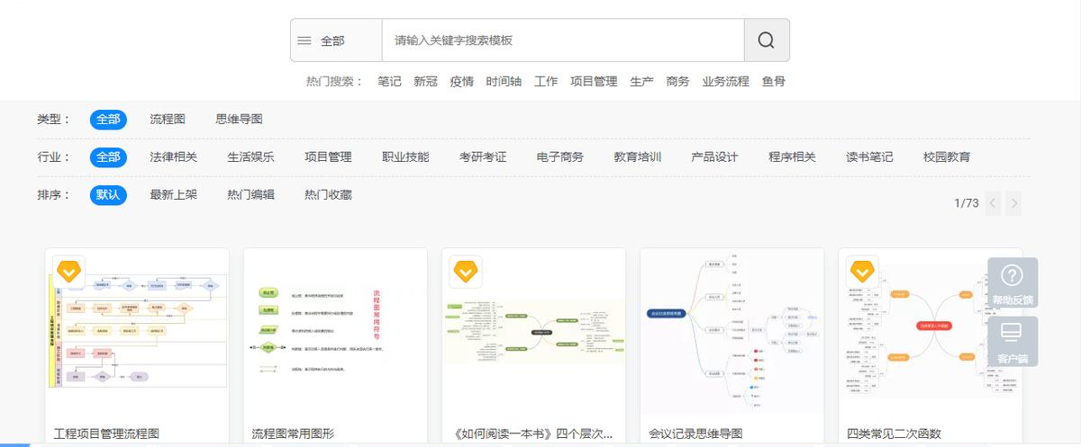 流程图怎么绘制好看又简单的,流程图怎么绘制好看又简单图片
