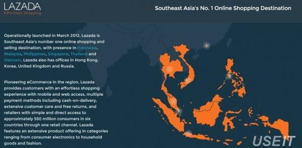 lazada云开店是什么,lazada开店卖什么好