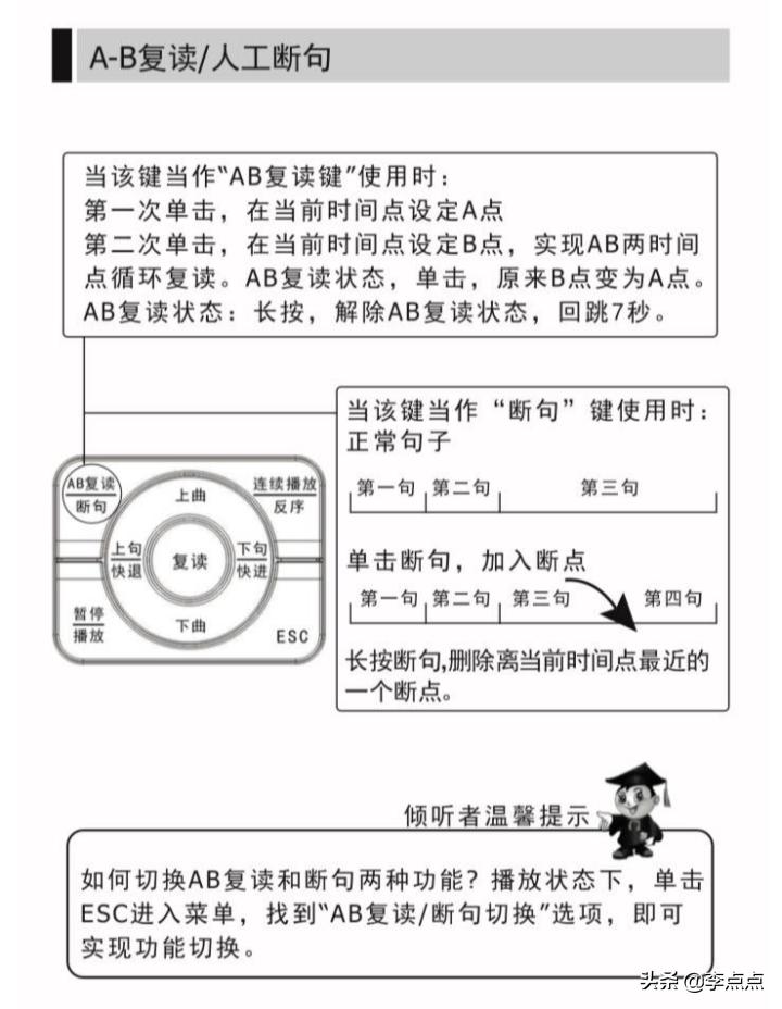 超记牛和倾听者新款哪个好用,超记牛和倾听者买哪个