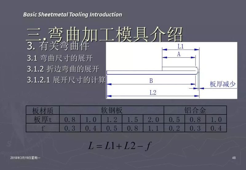 冲压加工知识,冲压工艺基础知识100例