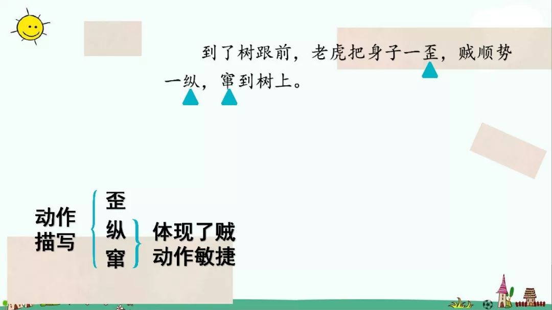 部编人教版三年级下册28课笔记,人教版语文三年级下册28课知识点